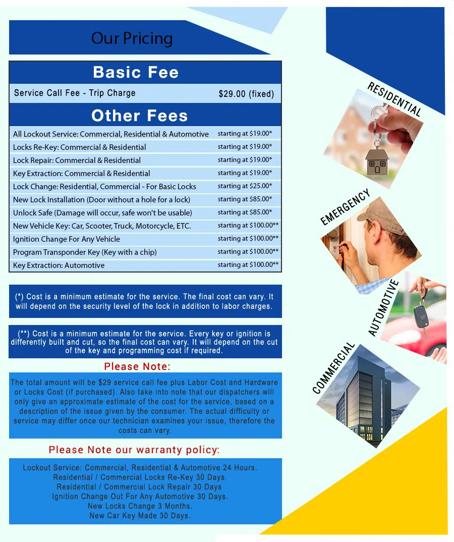 Wetherington OH Locksmiths Store Wetherington, OH 513-301-2881